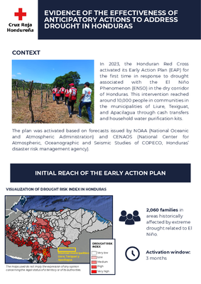 Evidence of the Effectiveness of Anticipatory Actions to Address Drought in Honduras