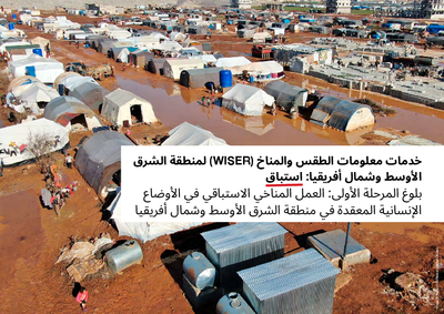 خدمات معلومات الطقس والمناخ لمنطقة الشرقالأوسط وشمال أفريقيا: استباق