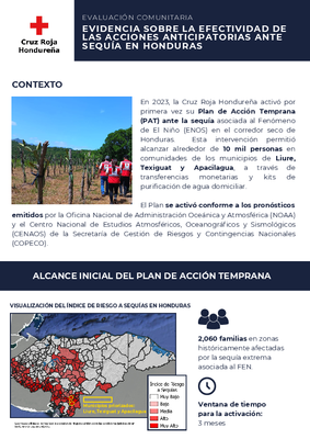 Evaluación de la activación ante sequías en Honduras