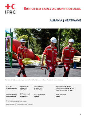 Simplified Early Action Protocol: Albania - Heatwave