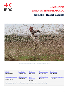 Simplified EAP Somalia: Desert Locusts