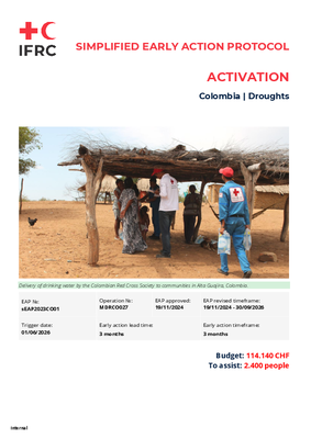 Simplified Early Action Protocol Activation: Colombia | Droughts