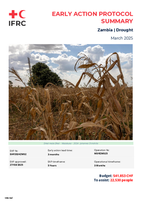 Early Action Protocol Summary: Zambia | Drought